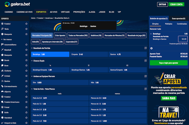 Sports odds