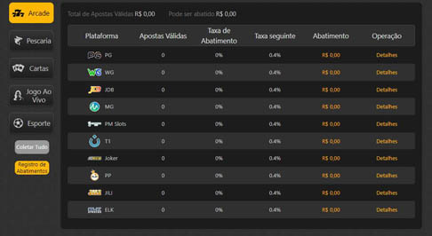 Estatísticas de vélez sársfield x central córdoba